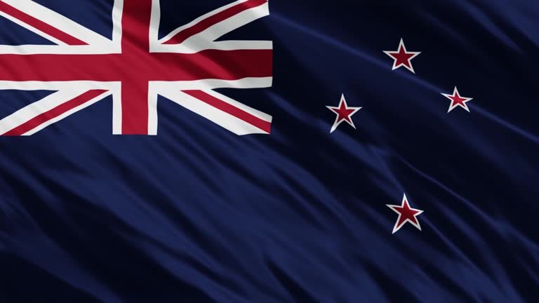 4 Easy Pathways to Permanent Residency (PR) in New Zealand